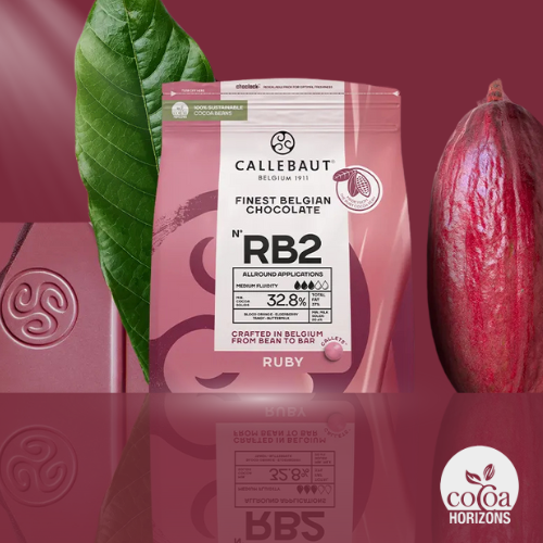 Ruby Square Ads
